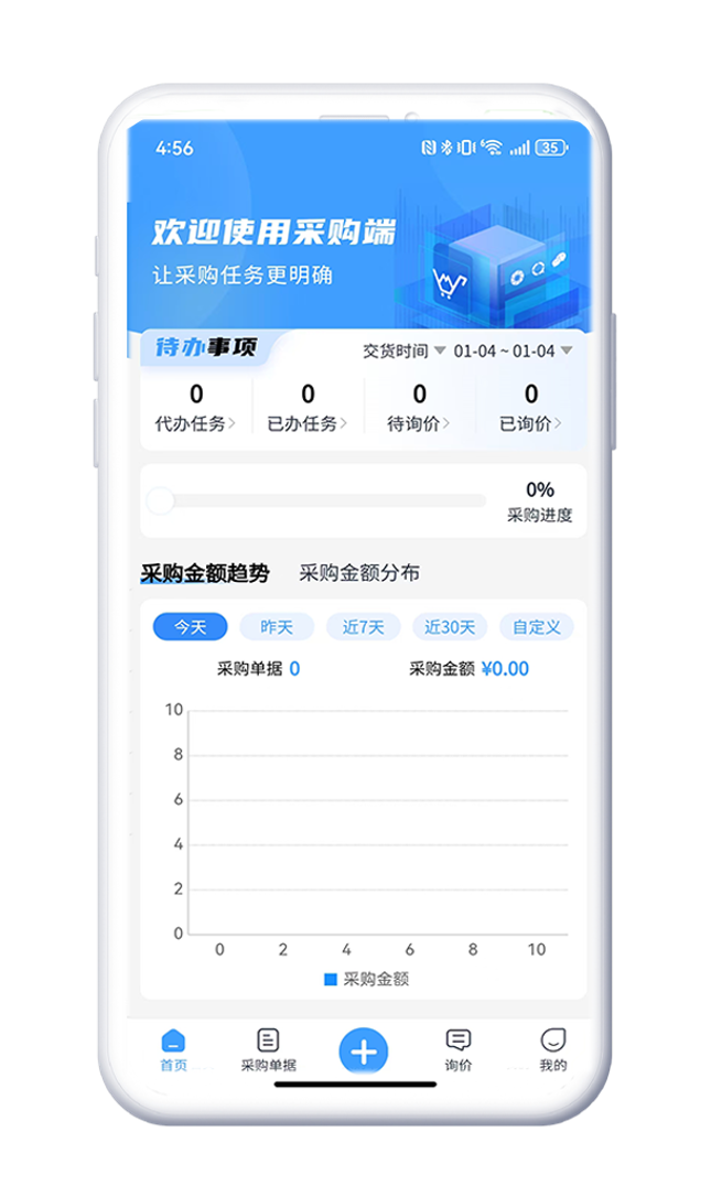 采购小程序工作台