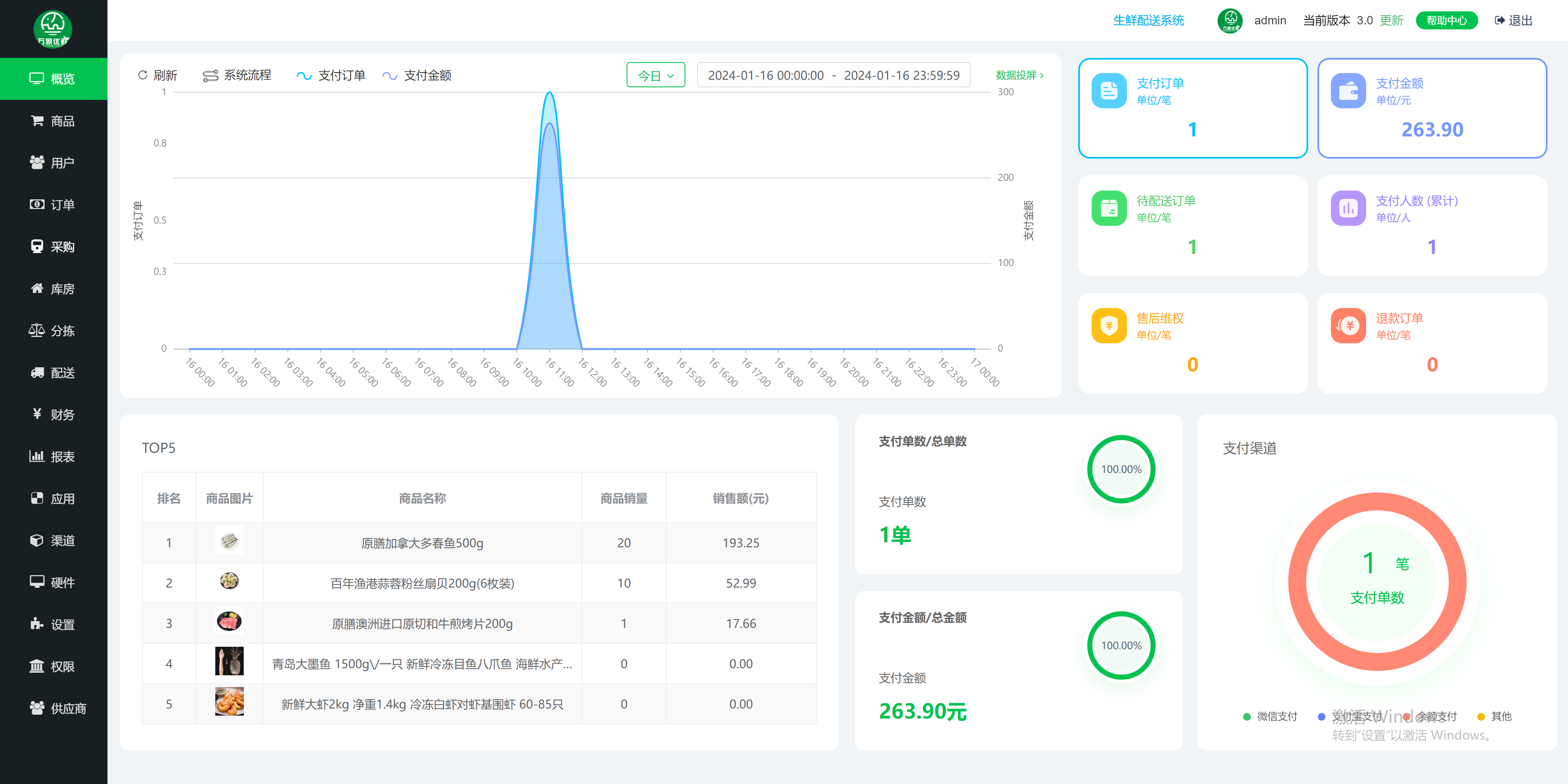 冻品管得好,万象生鲜系统是法宝配图2