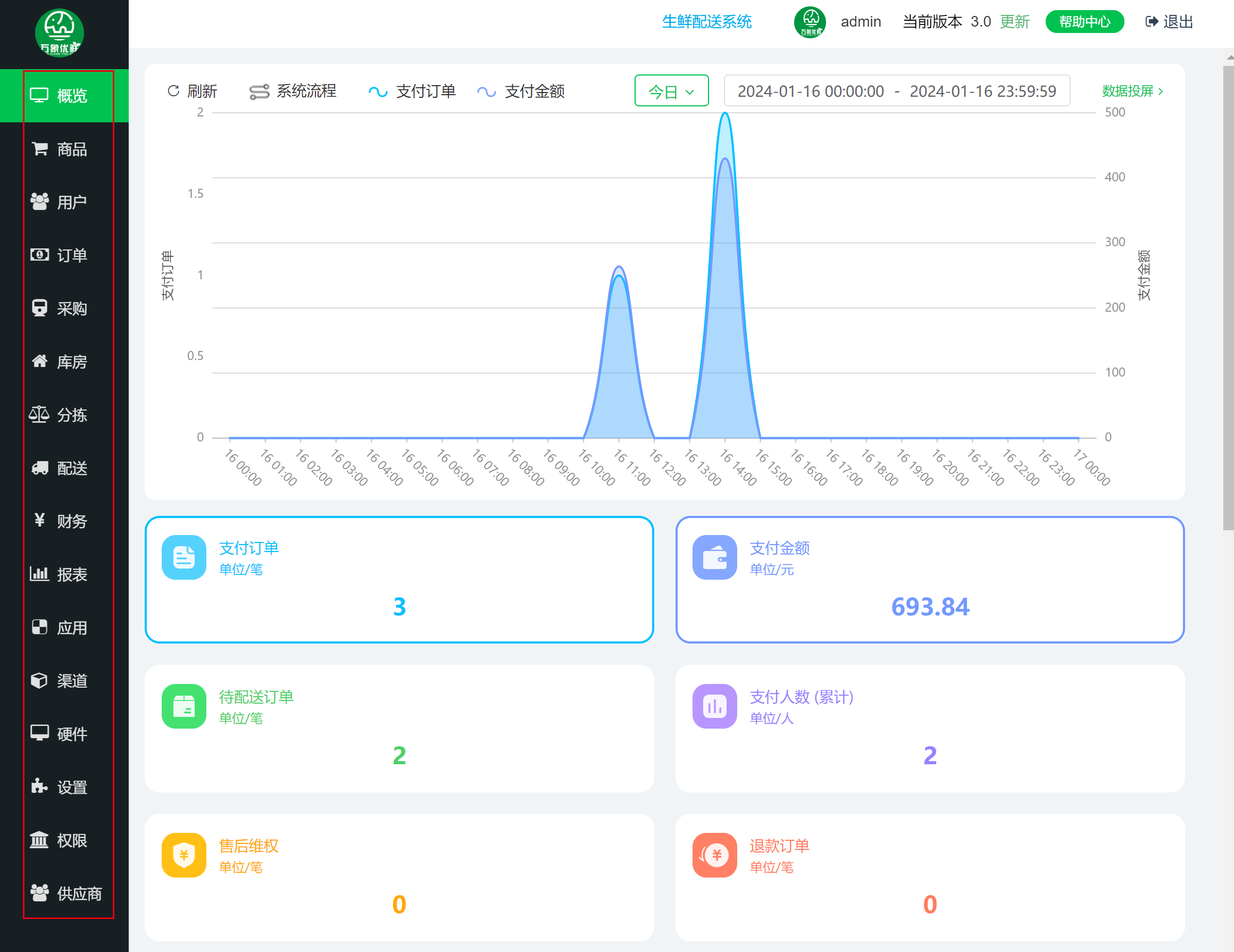 中小商户必看:万象订货系统使用全攻略配图1