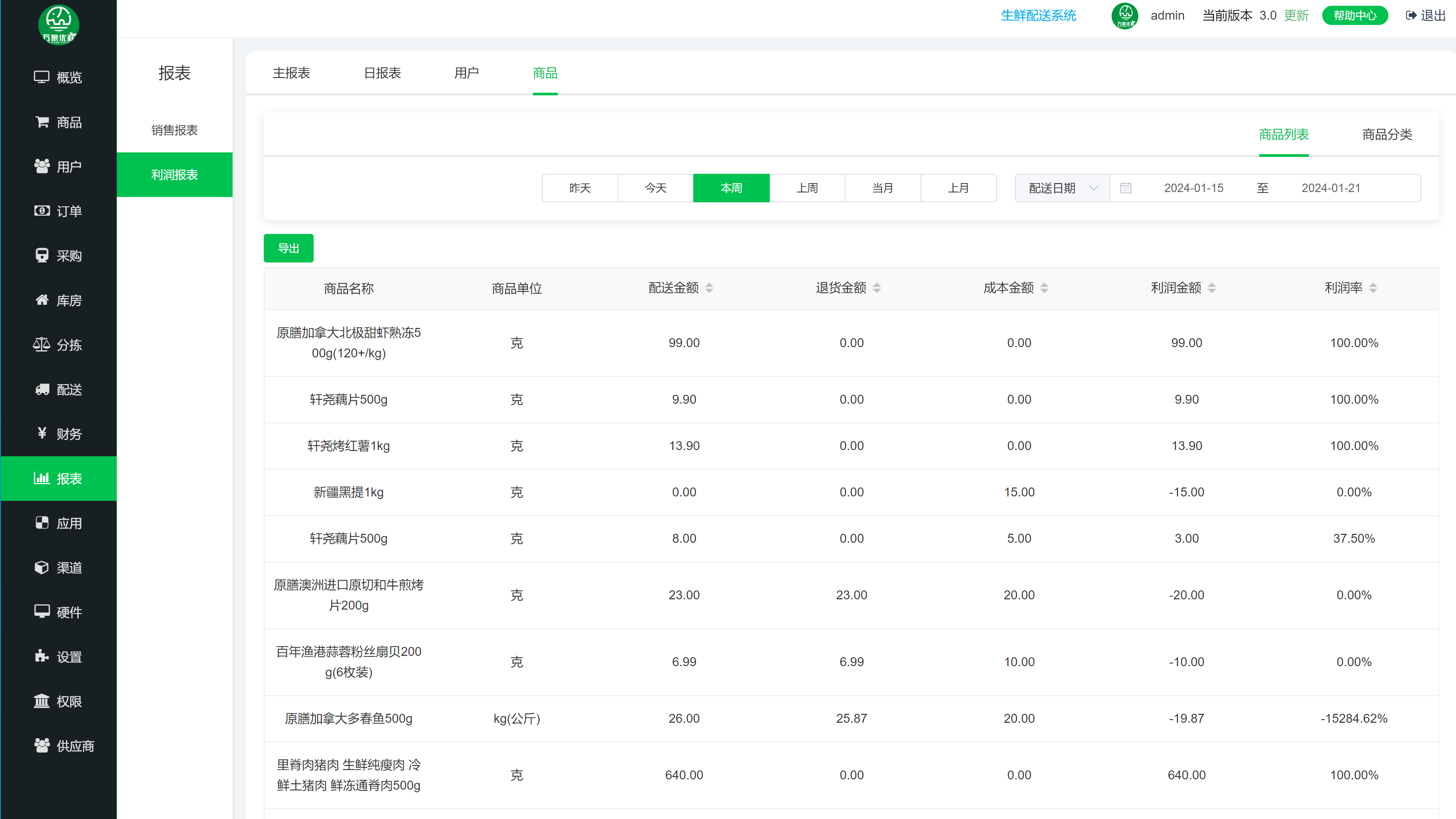 万象生鲜系统:首衡集配会员分级定价灵活配图2
