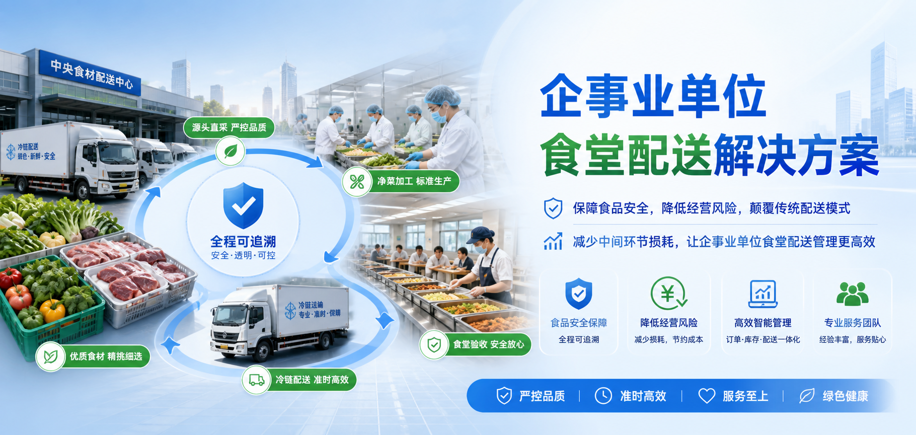 肉类配送老板亲测:万象生鲜系统好用结尾配图