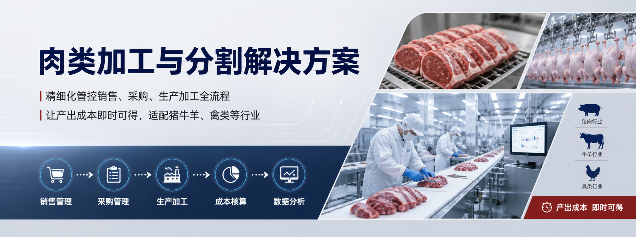 门店经营成本高?万象系统帮你省一半人力配图1